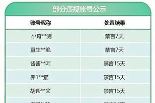 徐静雨：CBA球王正职GOAT没有第二个人选 只能是易建联！